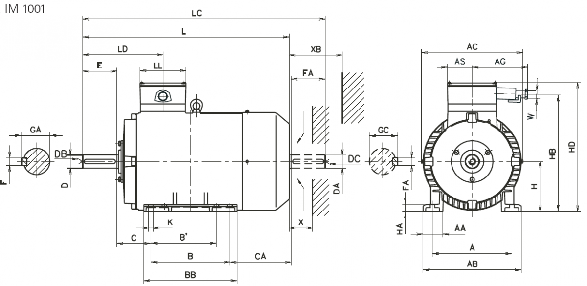 Габаритные и присоединительные размеры электродвигателя AOM с 71 по 200 габарит (лапы)